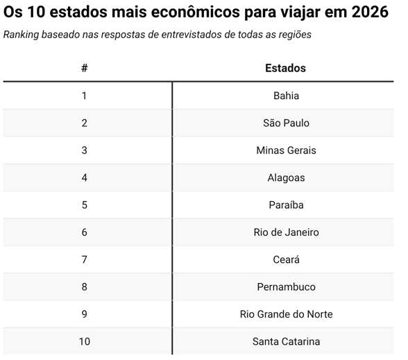 Captura de tela 2026 05 25 195337